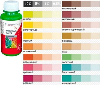 колер ЯРКРАСКИ -Салатный- паста колерная универсальная 0,1л