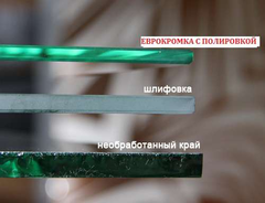 Кромка полированная 4мм прямолинейная