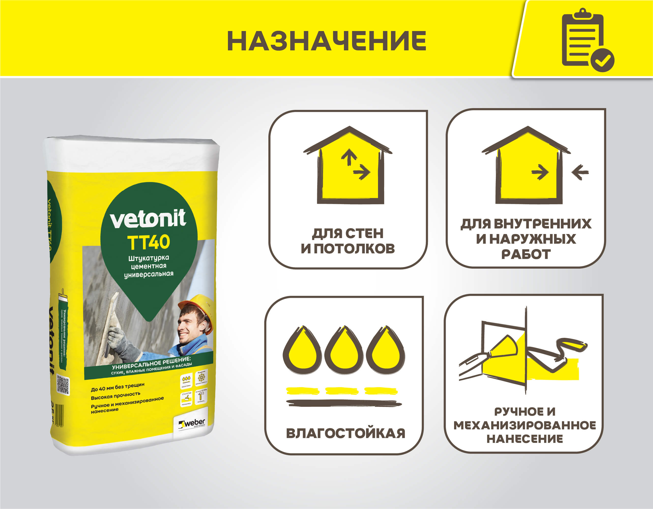Штукатурка цементная Ветонит ТТ40 универсальная (25 кг) - купить в ...